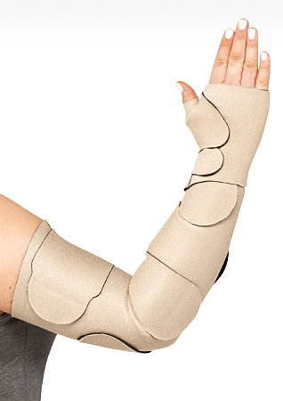 Juzo Arm Compression Wrap