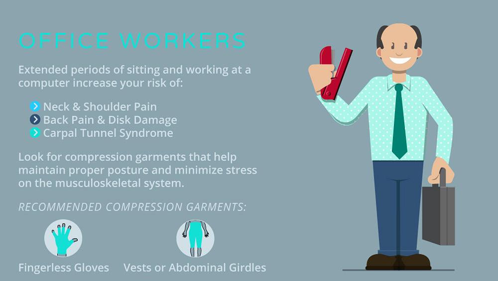 Office Workers Compression Therapy Benefits